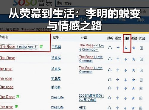 从荧幕到生活：李明的蜕变与情感之路